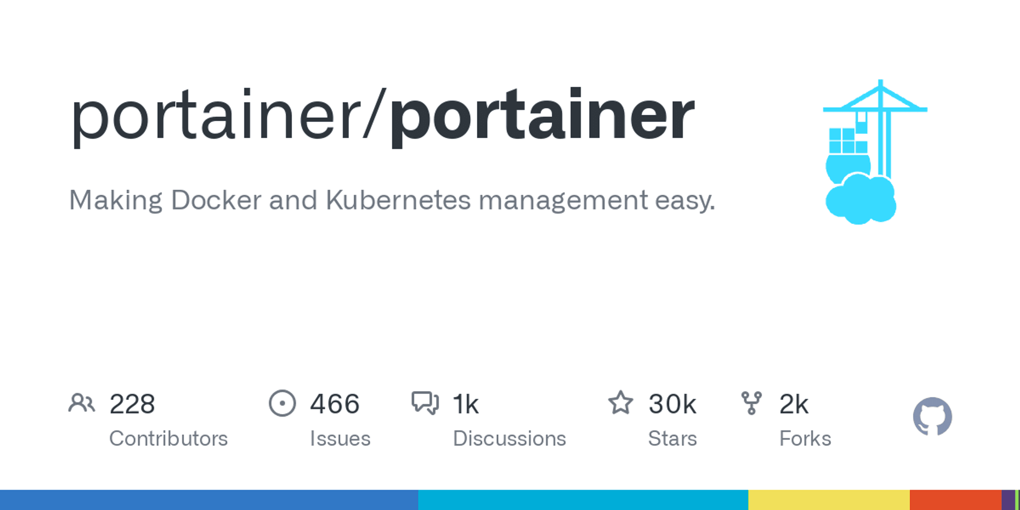 GitHub - portainer/portainer: Making Docker and Kubernetes management easy.